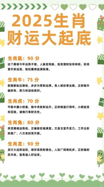 明天走财运生肖属相(明天哪几个属相走财运呢)