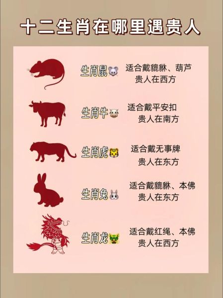 中国人有生肖属相吗（中国人到底按什么算生肖）