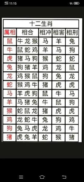 巽卦预测生肖属相(巽卦测属相 初学者怎么选生肖 🐉)