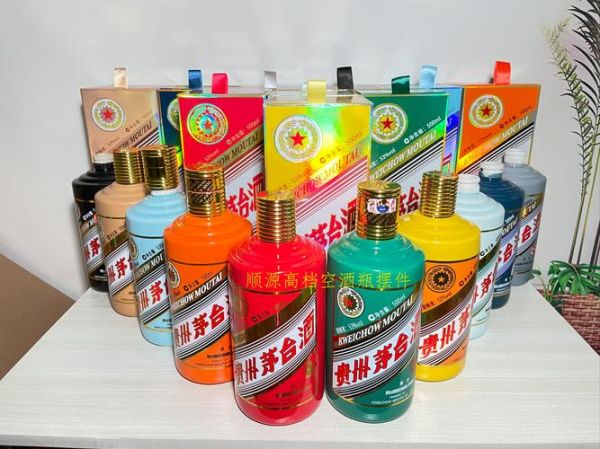 茅台是什么属相生肖(茅台生肖酒属相有哪些)