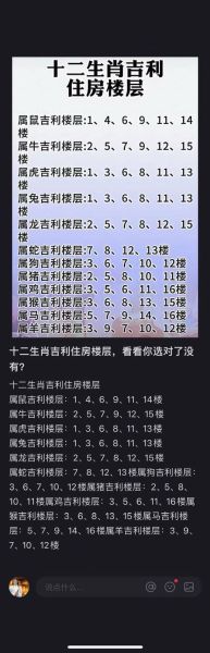 生肖属相买房吉利楼层（属猪买房风水最旺楼层一览）