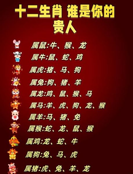 风水大师教你看生肖属相(生肖属相怎么看才简单又准)