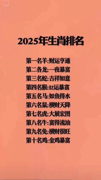 生肖生属相（2025年最旺的3个生肖属相排行）