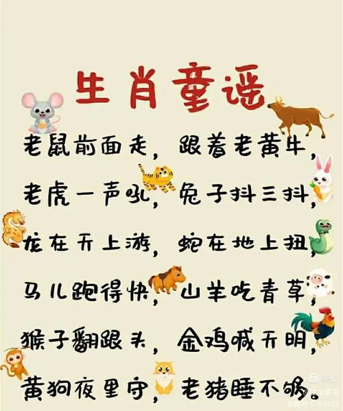 白居易属相属什么生肖