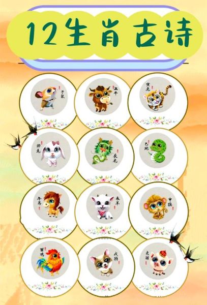 白居易属相属什么生肖