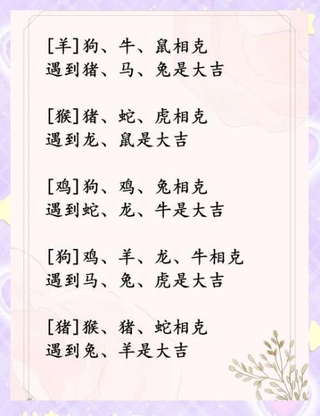生肖属相与字型（生肖牛取什么偏旁旺运？）