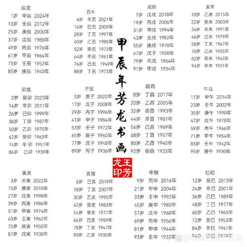 苏武的生肖属相(苏武属什么生肖?新手一看就懂)