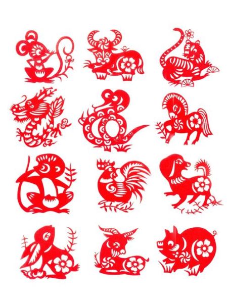 生肖属相剪纸(生肖属相剪纸简单入门教程)