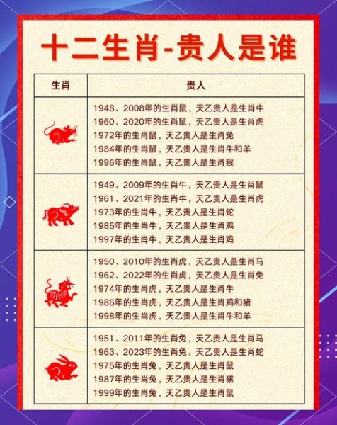 赵国秀属什么生肖属相（赵国秀属什么生肖？）