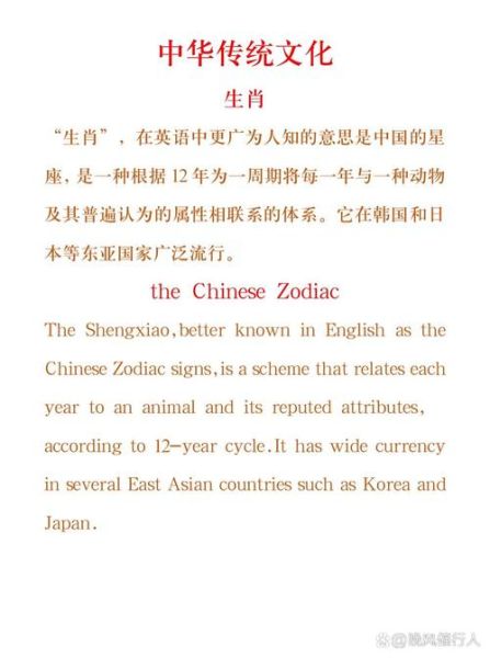 用英语排列中国生肖属相(中国生肖英文顺序怎么记?一次就懂)