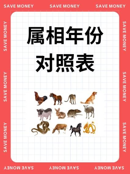 认识生肖属相（属相对照表年份怎么看）