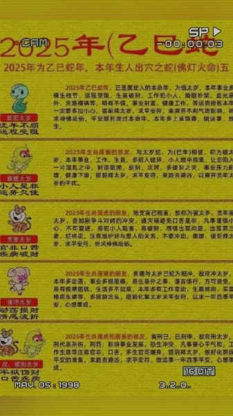 生肖太岁都有哪些属相(2025犯太岁的属相是哪些人?)