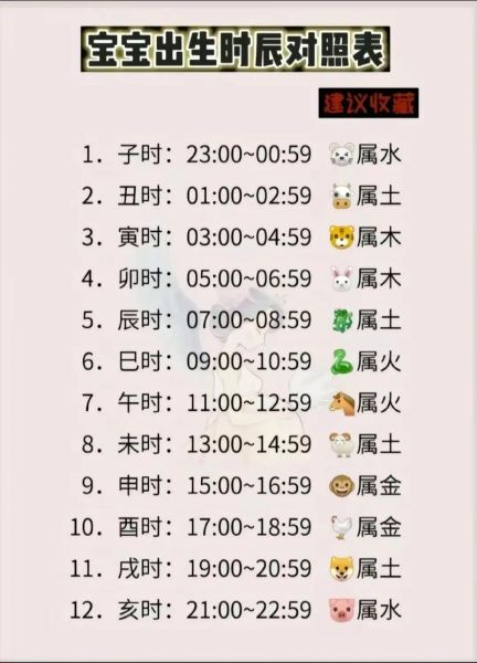 癸酉属什么生肖属相（癸酉属什么生肖属相？一篇菜鸟秒懂的鸡年指南）