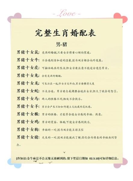 生肖猪其他生肖属相（属猪与12生肖配对全解读）