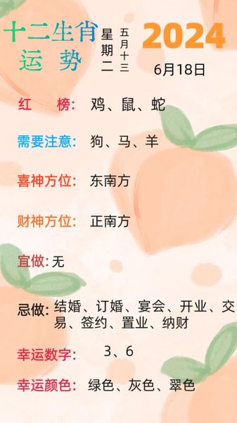 生肖大属相的人好吗（生肖大属相的人运势好吗？）