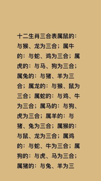 属相羊生肖查询表（属羊生肖年份对照表）