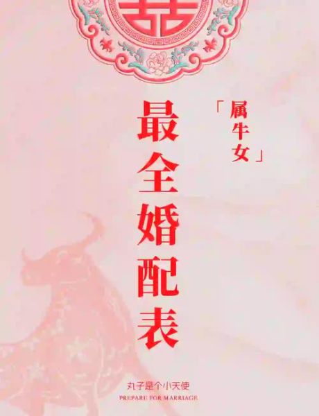 生肖牛婚姻配对最佳属相