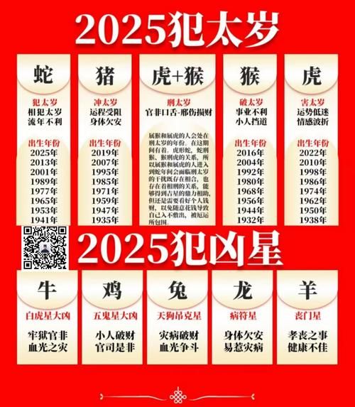生肖属相水(生肖属相水命查询对照表2025)