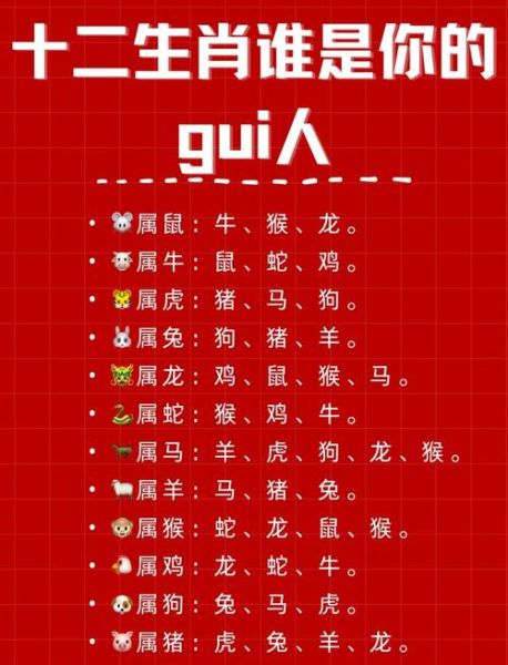 选出几种动物生肖属相（哪种属相最适合你？生肖动物速配指南）
