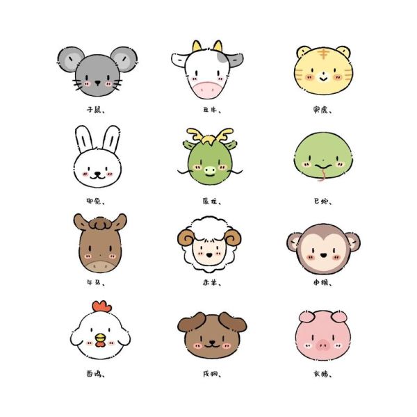 生肖属相简笔画（12生肖属相简笔画步骤图）