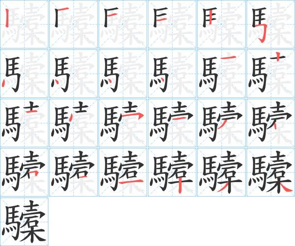 莀字属什么生肖属相(莀字到底属哪个生肖)