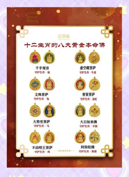 老佛爷的生肖属相