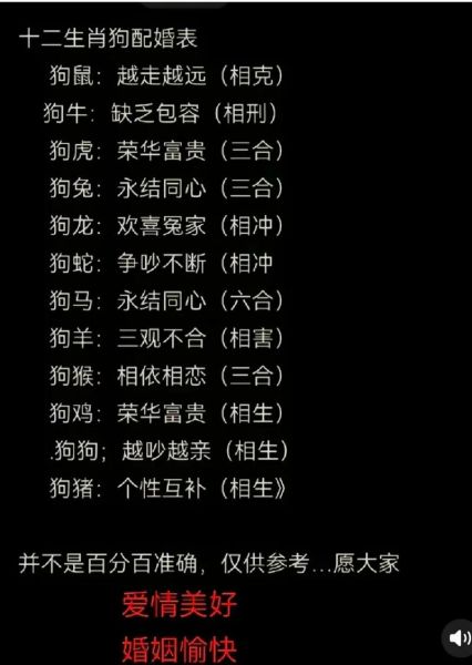 生肖狗与什么属相宝宝（生肖狗父母生什么属相宝宝最合）