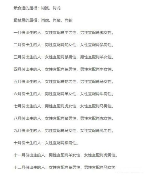 生肖猴什么属相最好（生肖猴最佳婚配是什么属相）