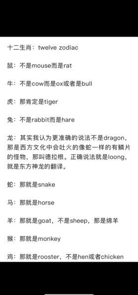 生肖属相翻译（十二生肖属相英文翻译全攻略）