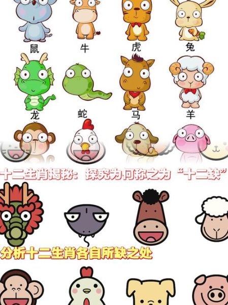 十二生肖属相有那些（十二生肖有哪些动物名称）