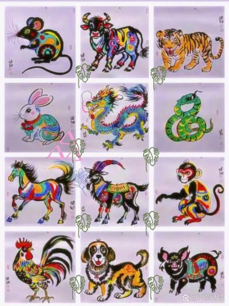 生肖属相本命图（生肖属相本命图怎么看 🐭🐮🐯🐰）