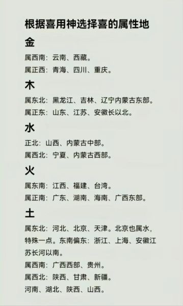 选房子楼层和生肖属相（属相与楼层怎么选最吉利）