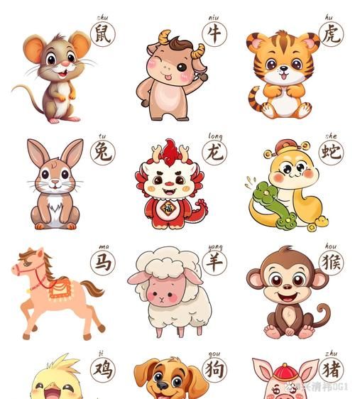 马歇尔属什么生肖属相（马歇尔属什么生肖属相？）