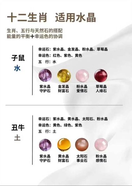 生肖属相串（生肖属相串串怎么编才好看）