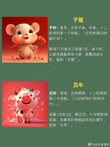 属相十二生肖排序（十二生肖排序顺序到底是什么）