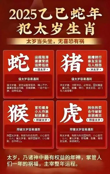 2022太岁的生肖属相（2022犯太岁生肖查询）