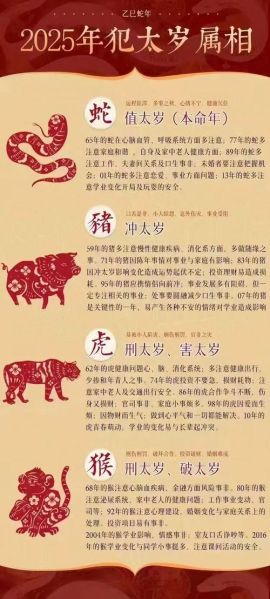 生肖得病是什么属相（生肖得了病是什么属相）