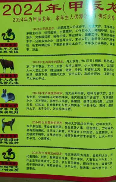 36今年属什么生肖属相（2024年36岁属什么生肖？）