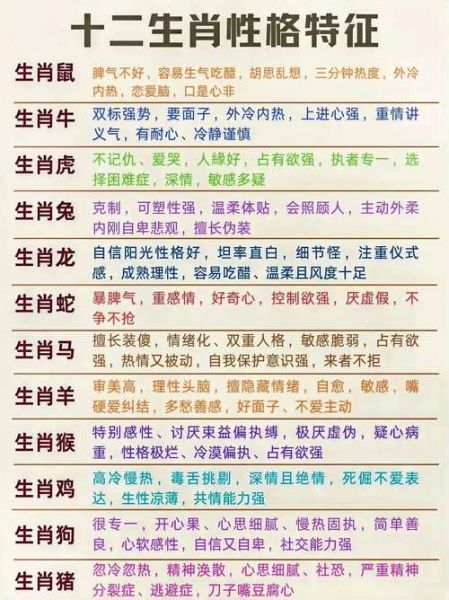 铁木真属相是什么生肖（铁木真生肖是什么？看完秒懂！）