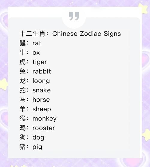 西方有生肖属相吗（西方有十二生肖吗）