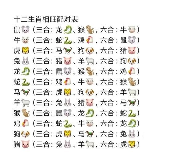 羊是什么生肖属相