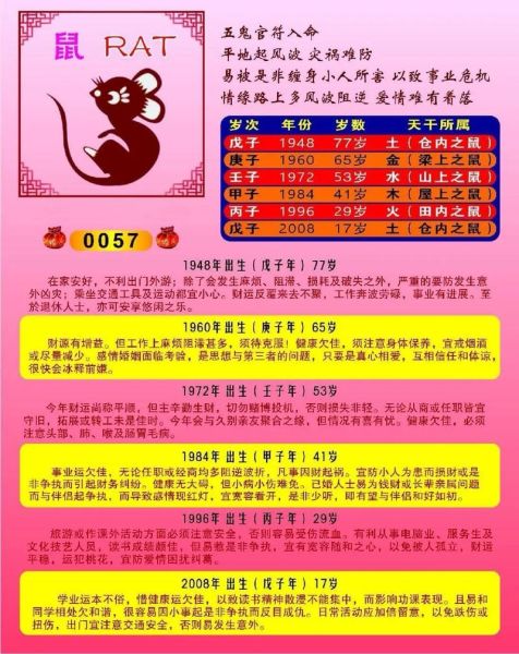 财运最好生肖属相（2024年财运最旺的生肖排行）