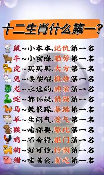顾家属什么生肖属相呢（顾家属什么生肖？小白三分钟秒懂）