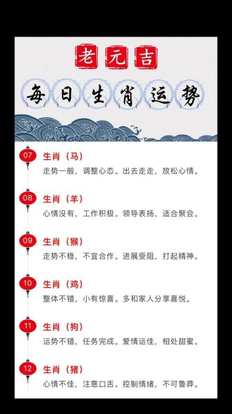 生肖属相年龄运势（2025年12生肖运势旺衰表详解）