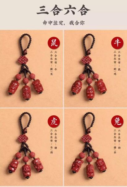 生肖属相钥匙挂饰（生肖钥匙扣选购避坑指南）