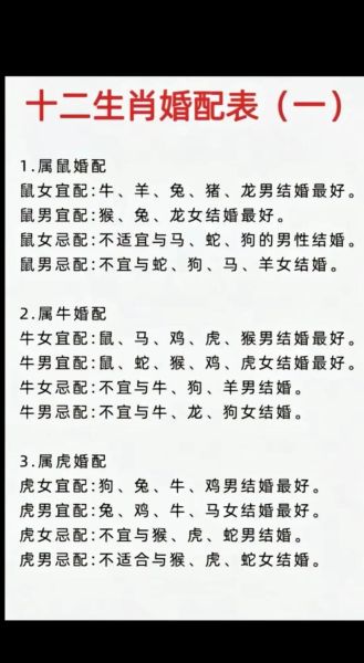 生肖婚配属相化解（生肖婚配不合怎么化解？）