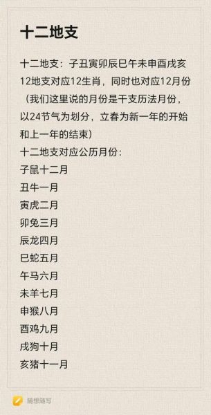 生肖属相算（生肖属相从哪天开始算？）