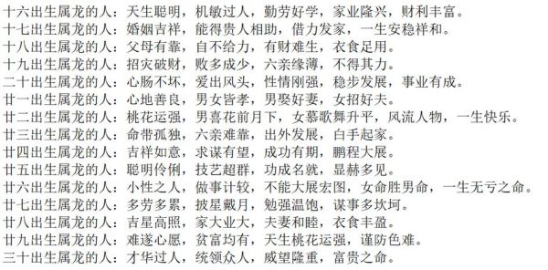 2000生肖属相（2000年属什么生肖？）