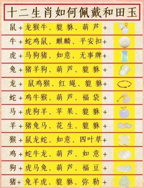 衣架属什么生肖属相