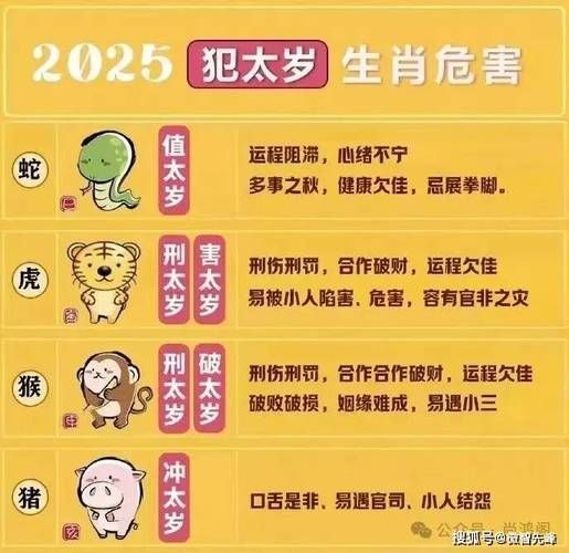 生肖属相的风水说法（生肖属相与家居风水禁忌全解析）